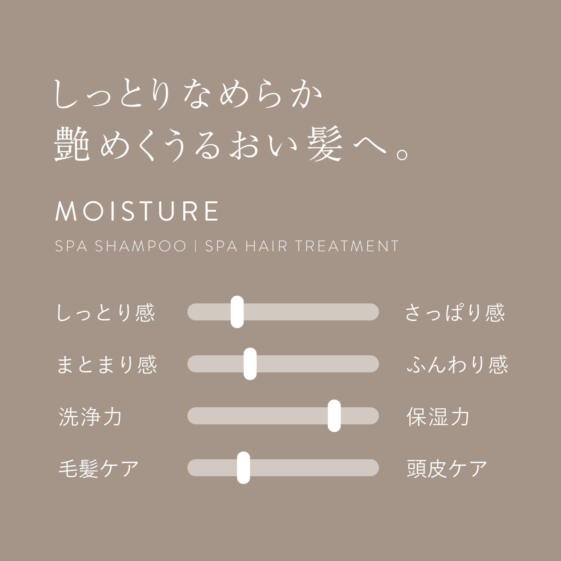 MOISTURE モイスチャーシリーズ – Off & Relax