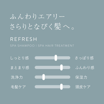off&amp;relax,オフアンドリラックス,シャンプー,トリートメント,シャンプートリートメントセット