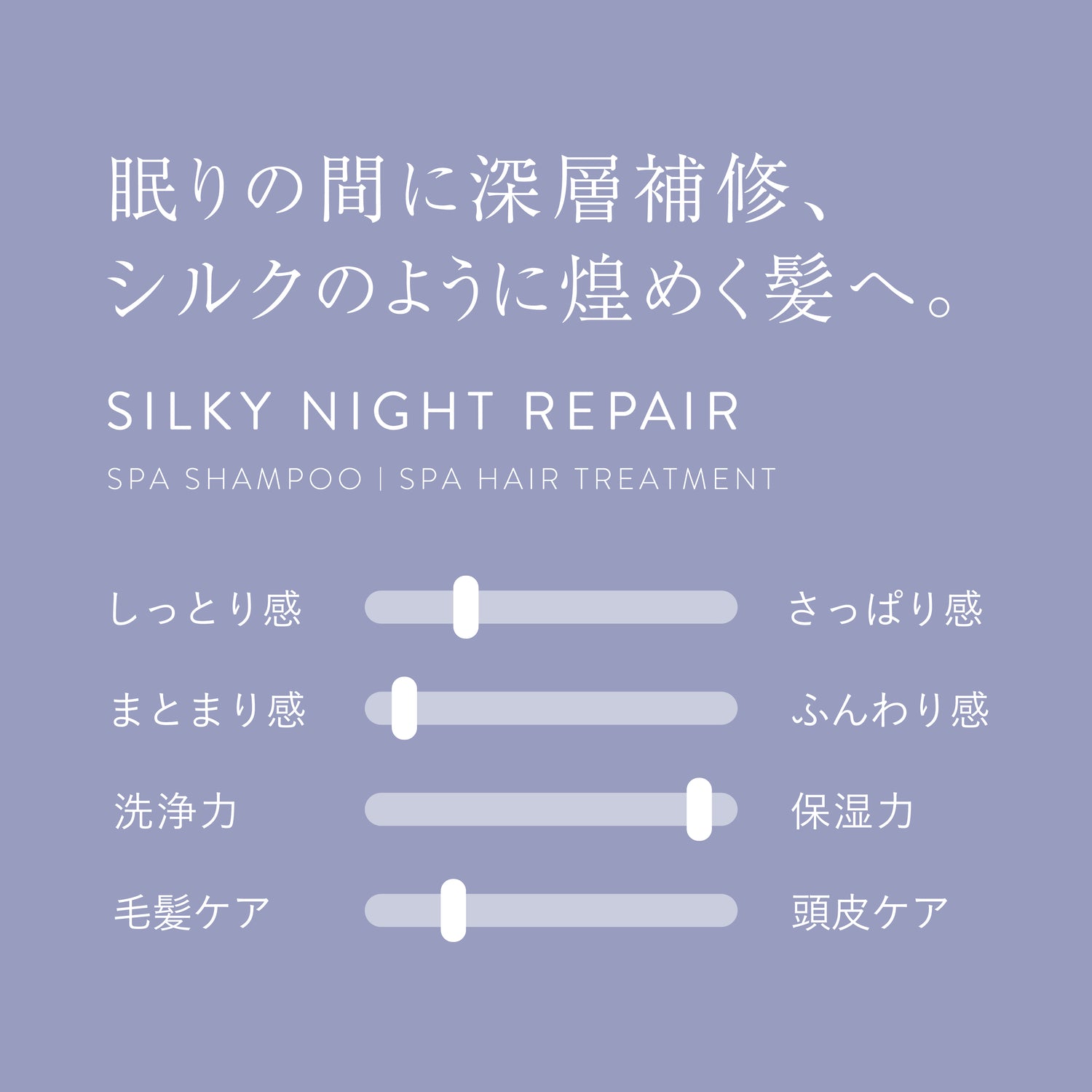 off&amp;relax,オフアンドリラックス,シャンプー,トリートメント,シャンプートリートメントセット