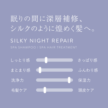 off&amp;relax,オフアンドリラックス,シャンプー,トリートメント,シャンプートリートメントセット